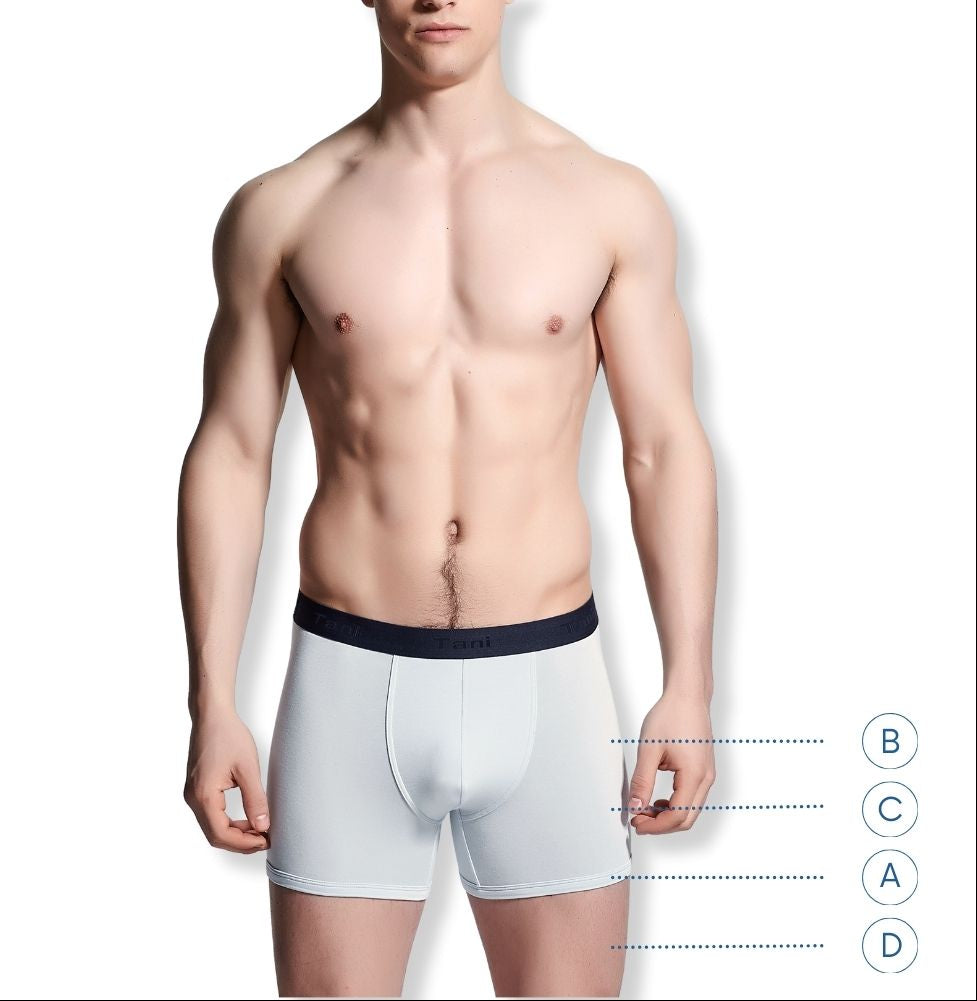 Inseam Guide